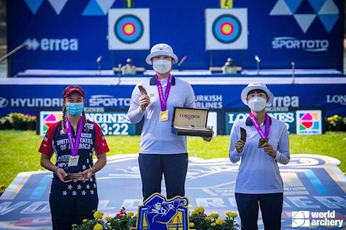 Left to right: Women’s recurve World Archery Championships second-place Casey Kaufhold (USA), first-place Jang Minhee (Korea), and third-place An San (Korea), who recently won the Olympic gold medal.