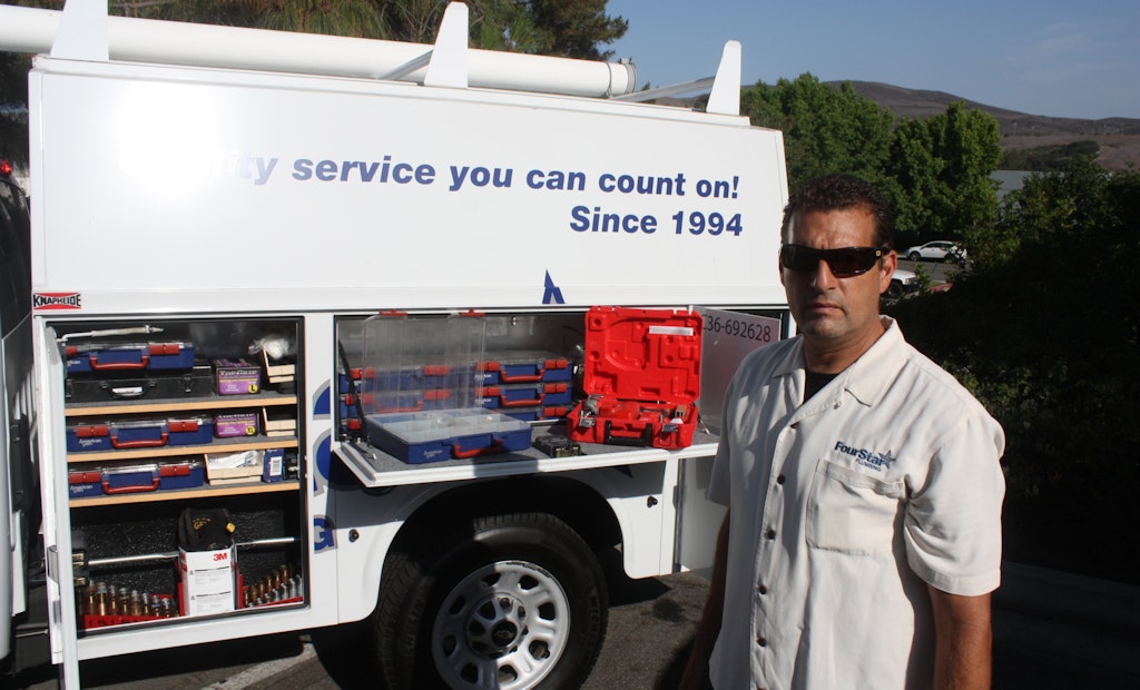 The Art of Inventory Control