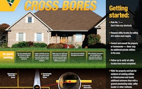 6 Steps to Help Prevent Cross Bores