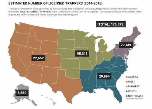 Characteristics of U.S. Trappers; Survey conducted by Responsive Management in 2015 for the Association of Fish & Wildlife Agencies.