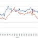 The Private-Side Fight Against Inflow