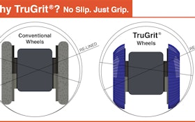TruGrit Creates Aftermarket Polycarbide-Gritted Camera Crawler Wheel