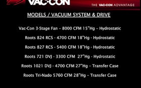 Vac-Con Experts Explain X-Cavator’s Role in the Hydroexcavation Field