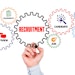 Build Your Utility’s Brand Recognition