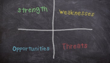 Conducting a SWOT Analysis: Opportunities and Threats
