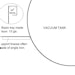 Portable Restroom Operators Discuss Effective Work Tray Designs