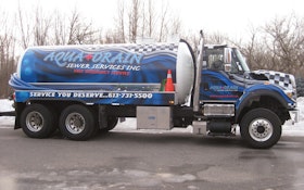 Aqua Drain Sewer Services Inc.