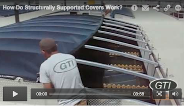 How Do Structurally Supported Covers Work?