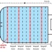 Inmate Ingenuity Solves Nitrate Problem at California Correctional Institution
