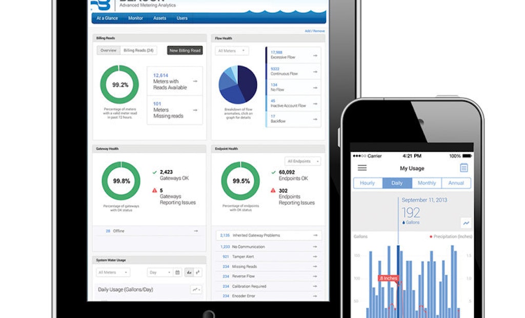 Analytics Made Easier