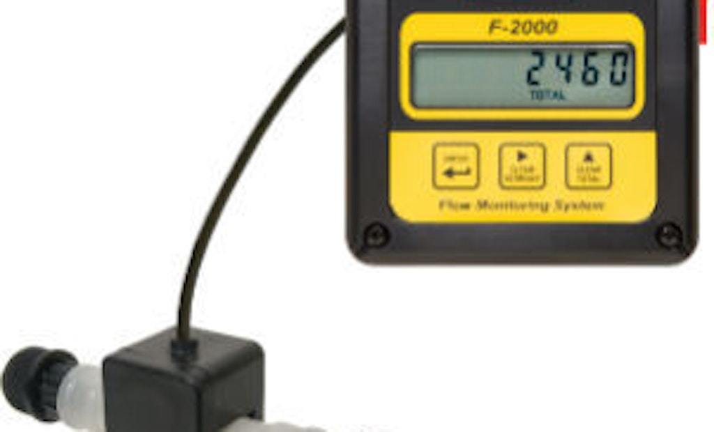 Blue-White Industries Offers Digital Flowmeter with Analog Output