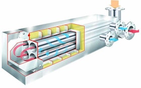 Heat Exchangers/Recovery Systems - CleanTek Water Solutions VSV Sludge/Water Heat Exchanger