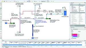 Operations/Maintenance/Process Control Software - Engineered Software PIPE-FLO Professional