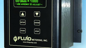 Process Control Systems - Fluid Metering PDS-100