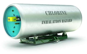 Chlorination/Dechlorination - Force Flow/Halogen Chlor-Scale