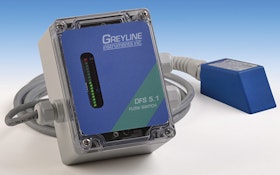 Monitors - Greyline Instruments Model DFS 5.1 Doppler Flow Switch