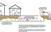 Geothermal Heating And Cooling Save Energy At A Maine Composting Site