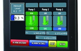 Control/Electrical Panels - Preprogrammed level controller
