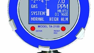 Monitors - VOC gas detector