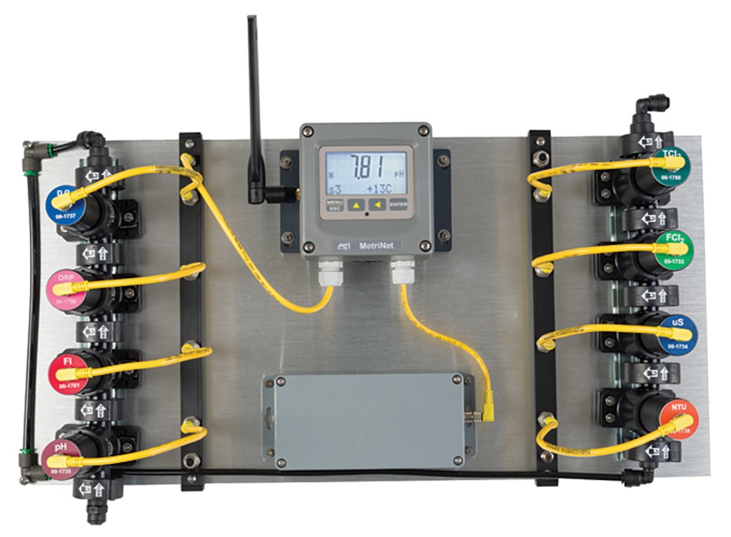 Product Spotlight Water March 21 Treatment Plant Operator Product Spotlight Water March 21 Treatment Plant Operator