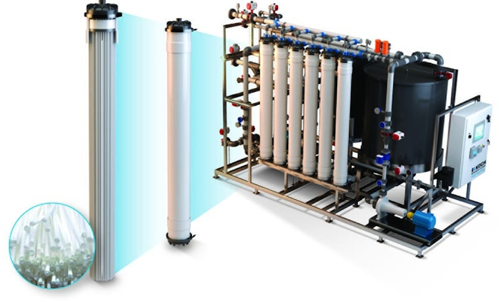 Hollow Fiber Ultrafiltration Cartridge System Designed To Withstand Flow Variations