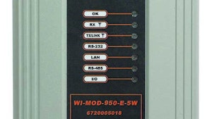 Communication Equipment - Weidmuller licensed frequency data modem
